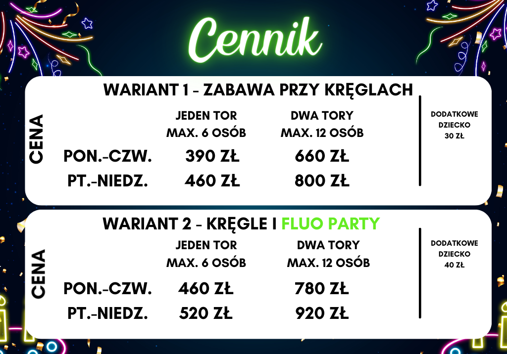 Urodziny w Kręgielni Krasnobród Cennik